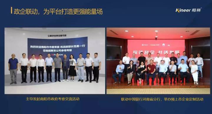 2022中國樓宇經濟北京論壇，楷林“平臺經濟”重磅發聲！